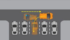 kỹ thuật ghép xe dọc